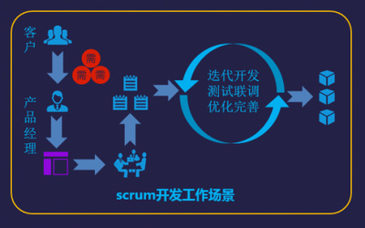 藍(lán)凌選擇華為軟件開發(fā)云，開啟“云+移動”辦公新時(shí)代